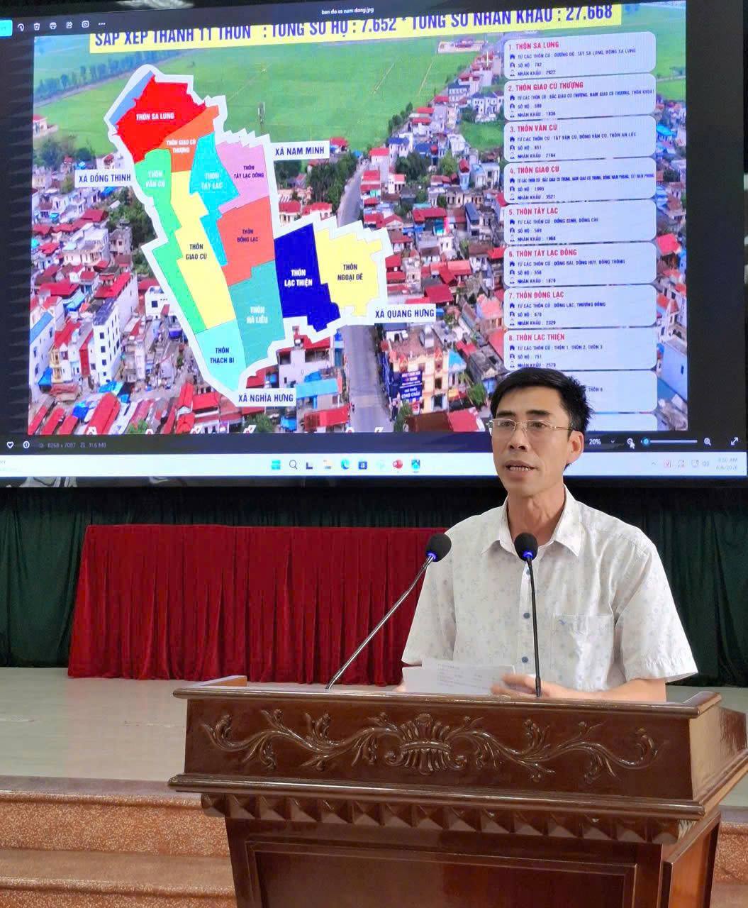 anh tin bai